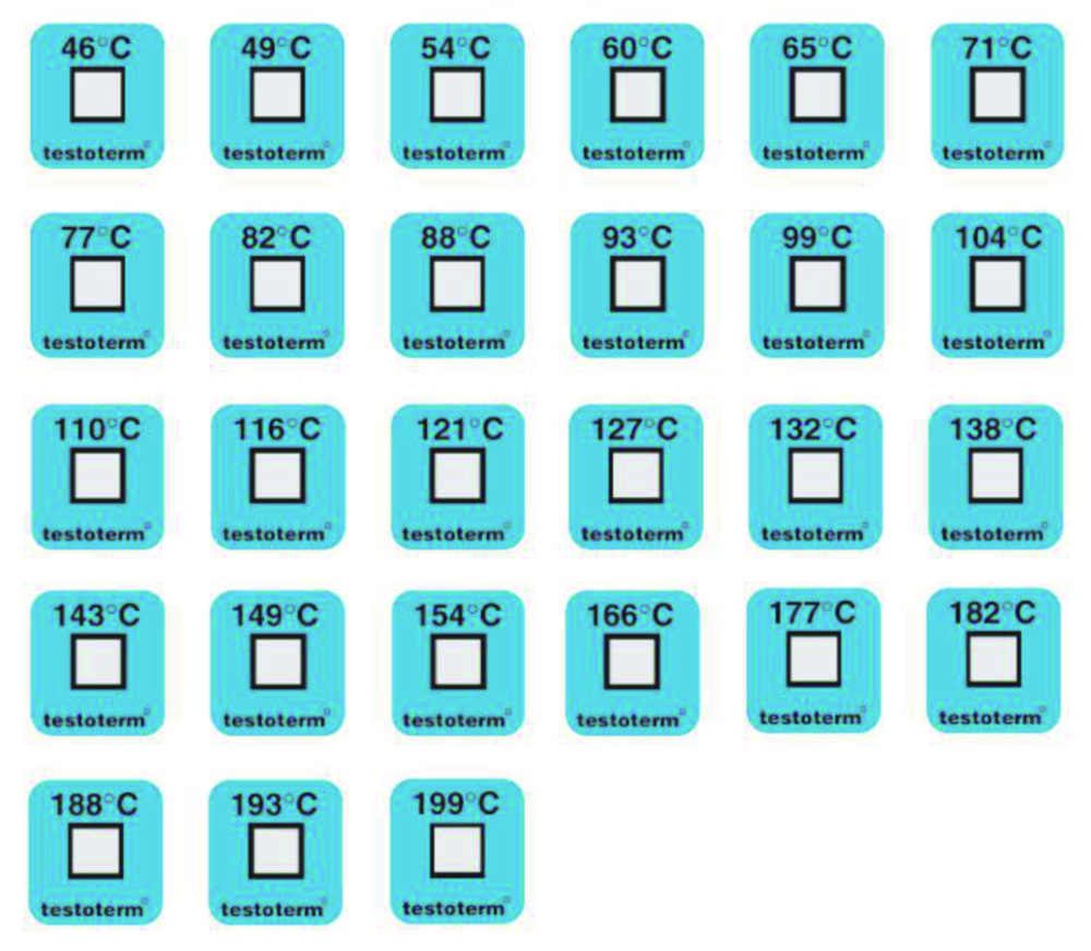 Messpunkte testoterm