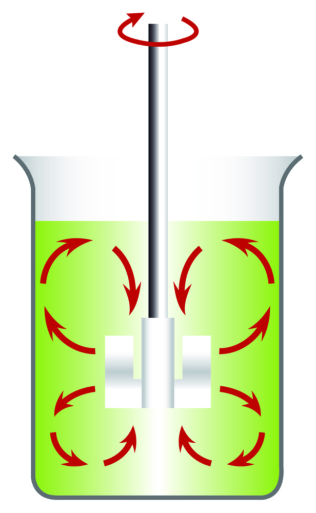 Ankerrührer, PTFE | Ø Rührkopf mm: 60, Ø Rührwelle mm: 8, Ø Spann mm: 6.5